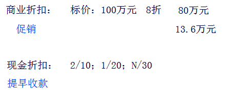 初级会计考试