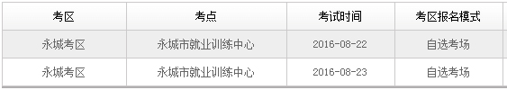 2016年第三季河南永城会计从业资格考试时间