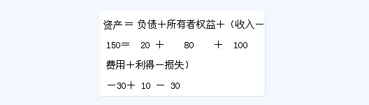 滚动鼠标轮调整图片大小，点击链接查看原图