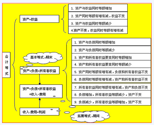 滚动鼠标轮调整图片大小，点击链接查看原图
