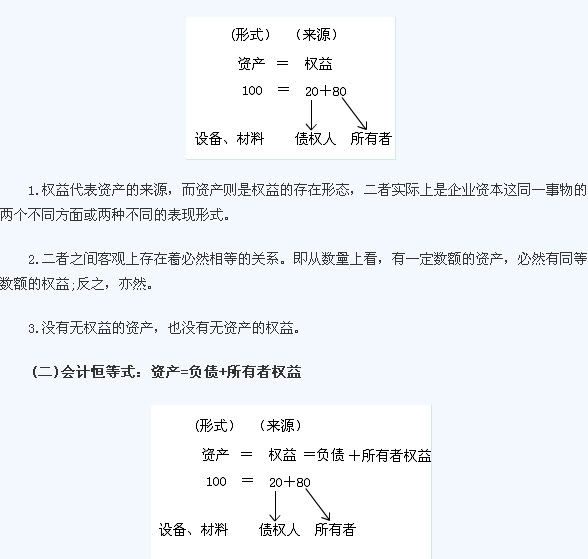滚动鼠标轮调整图片大小，点击链接查看原图