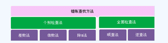 滚动鼠标轮调整图片大小，点击链接查看原图